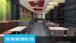 連鎖管理階段解決方案