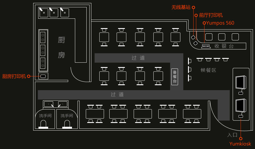 工程實施布局點位圖