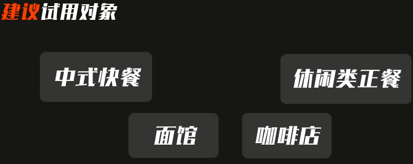 解決方案適用對象：中式快餐，休閑類正餐，面館，咖啡店